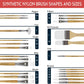 CONDA Paint Brushes Set (Upgrade Model)